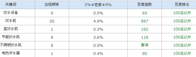 黄埔网站建设 黄埔网站建设公司