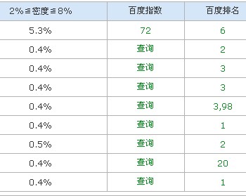 黄埔网站建设 黄埔做网站公司