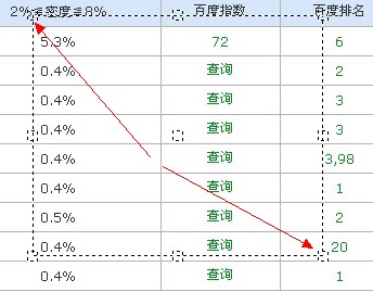 网站建设 黄埔做网站公司